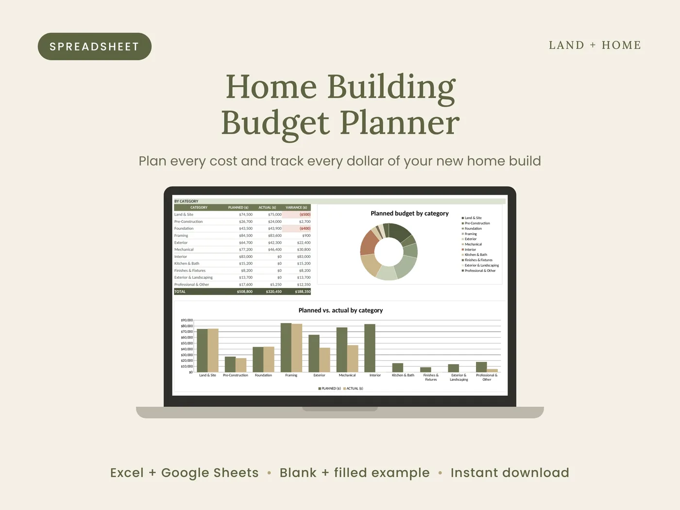 Home Building Budget Planner