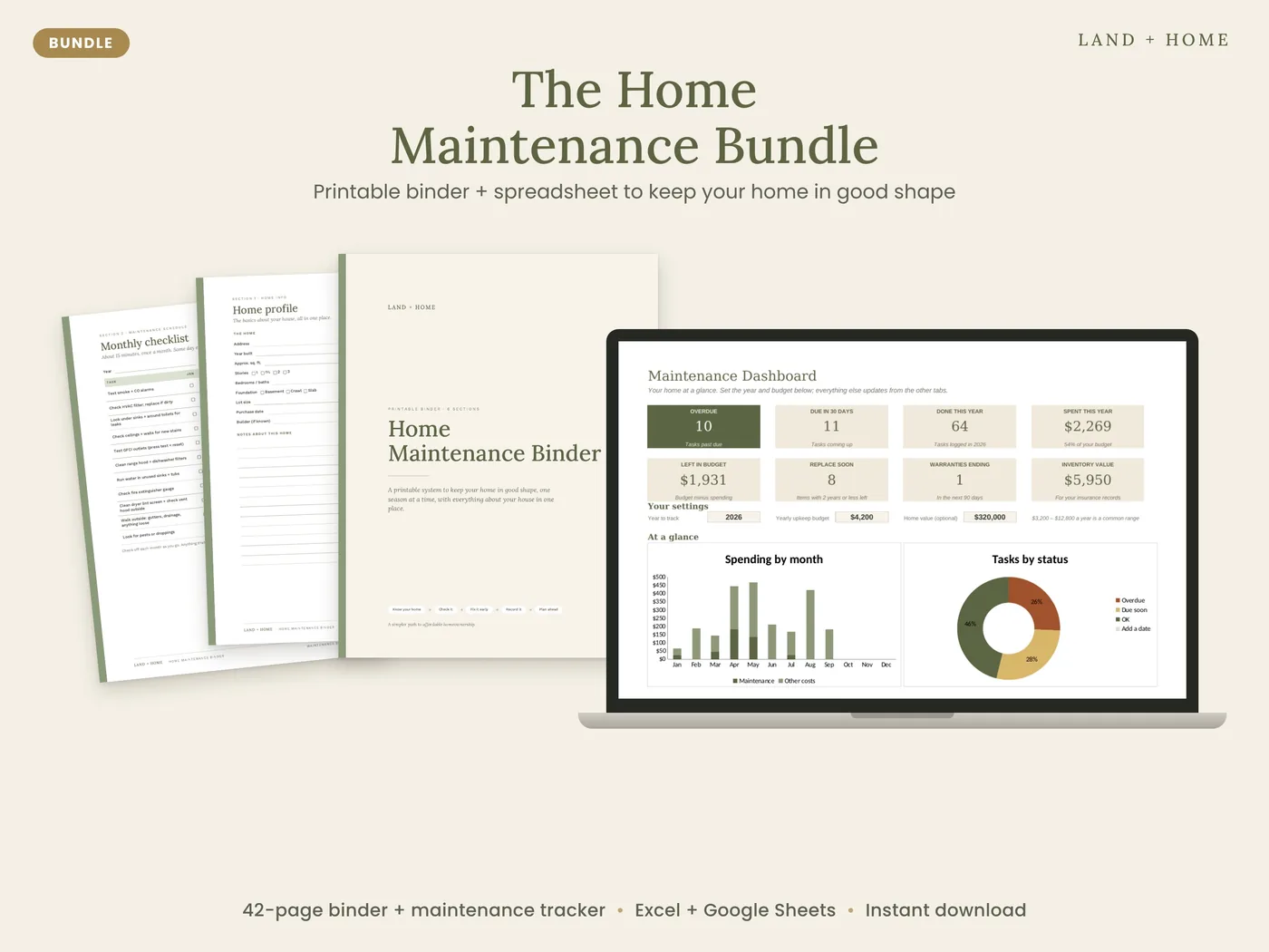 Home Maintenance Bundle