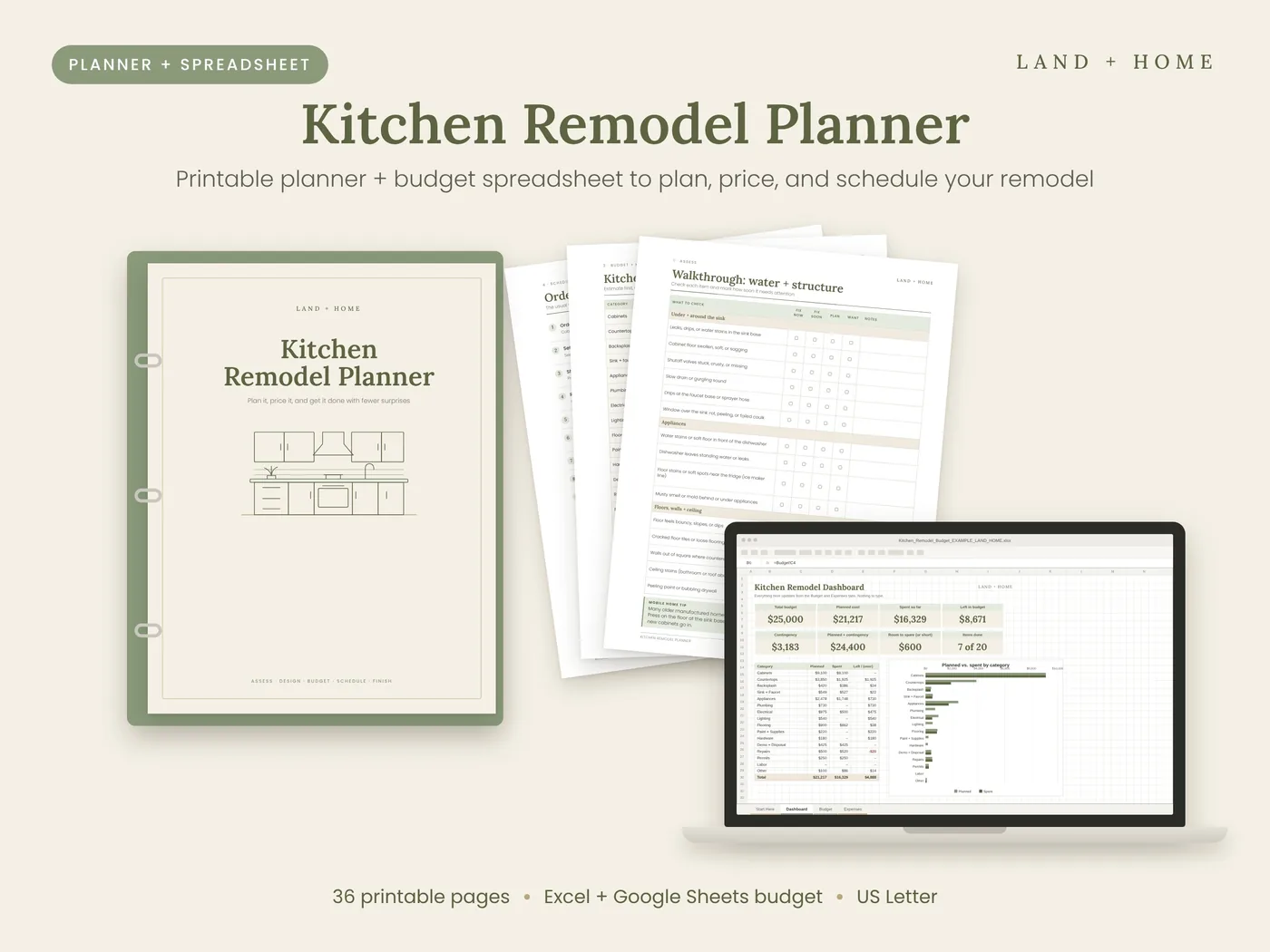 Kitchen Remodel Planner