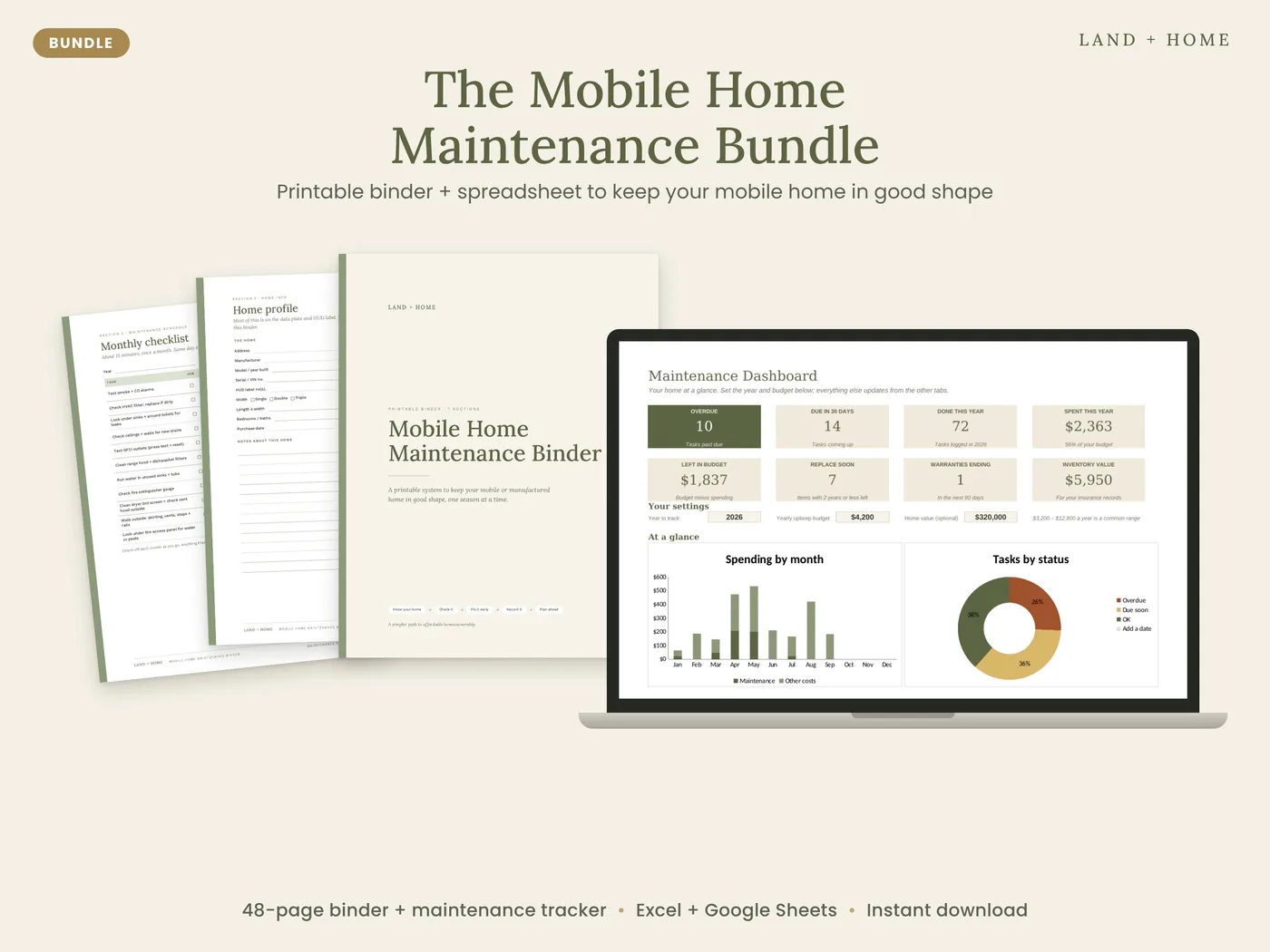 Mobile Home Maintenance Bundle