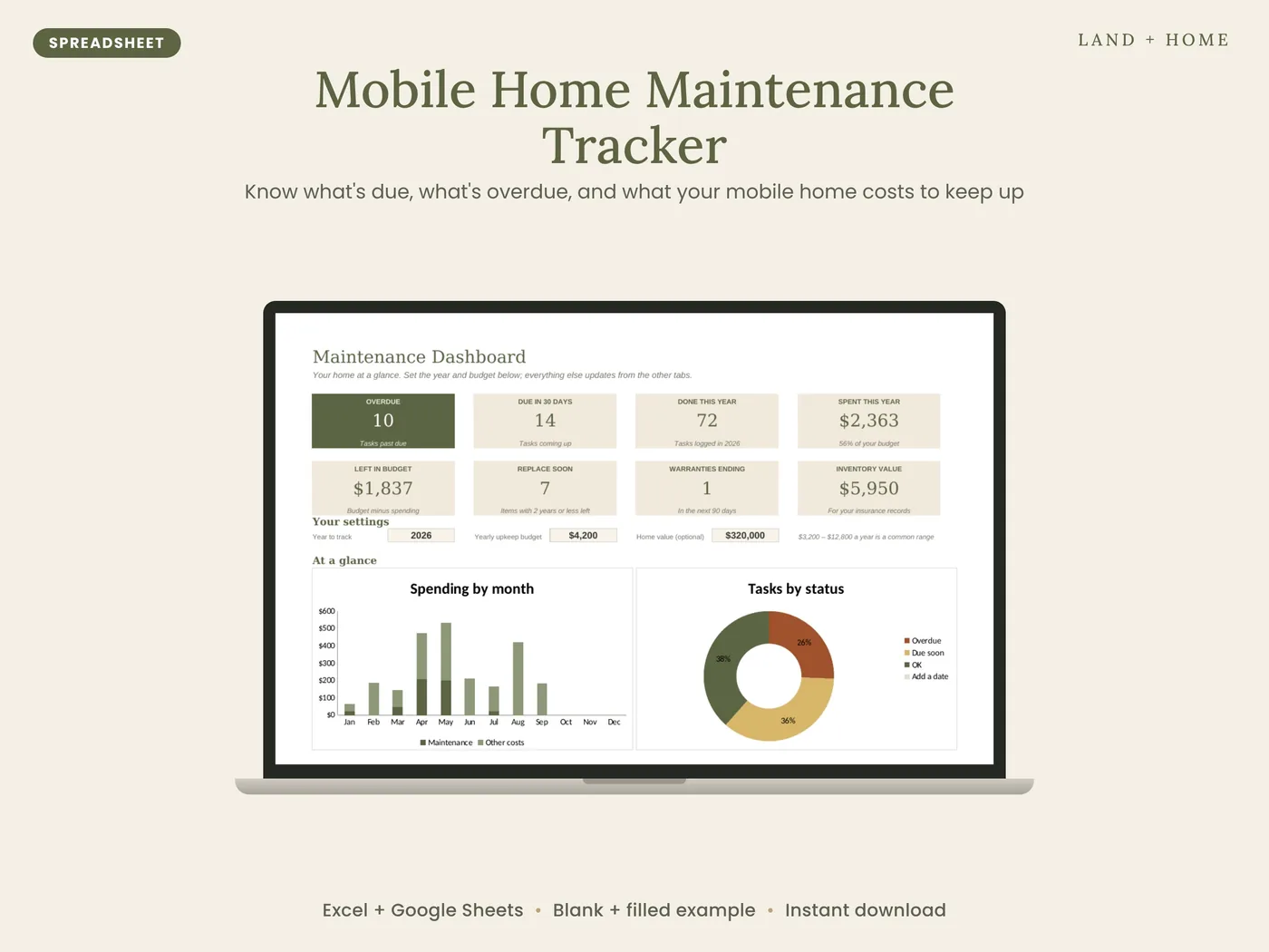 Mobile Home Maintenance Tracker