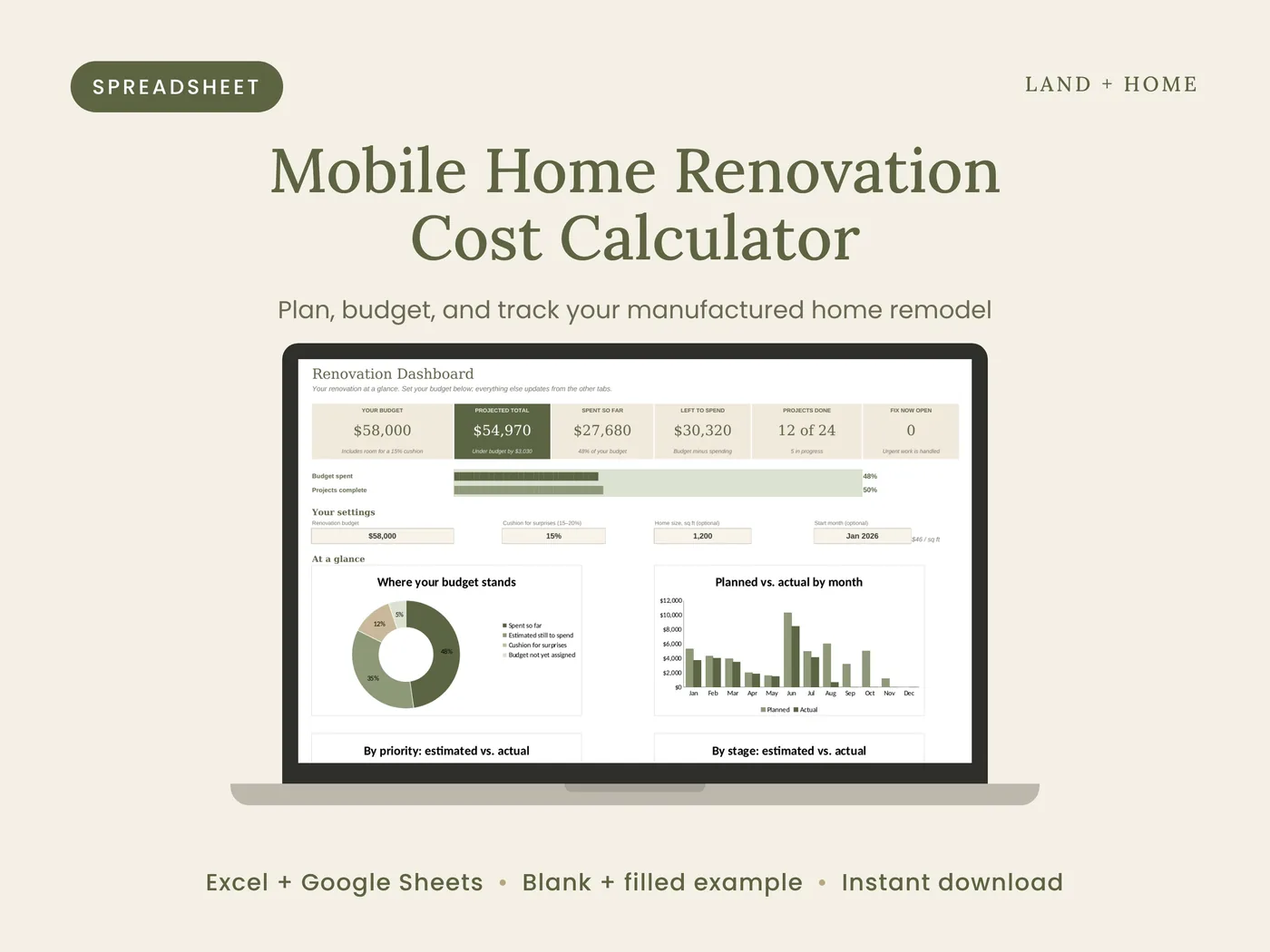 Mobile Home Renovation Budget Spreadsheet
