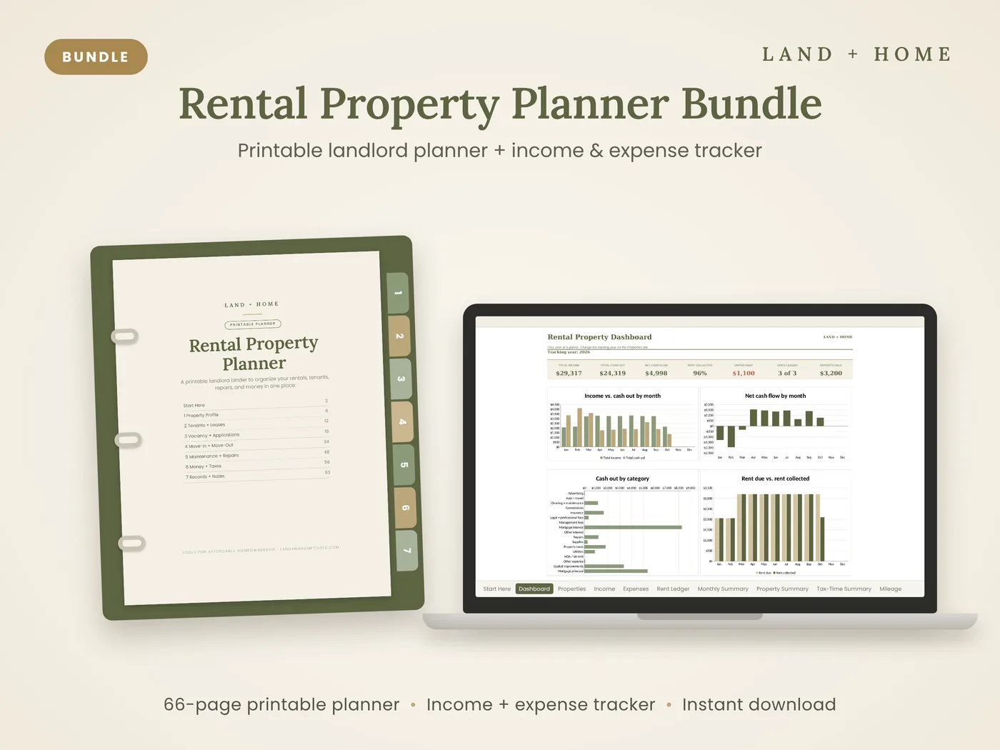 Rental Property Planner Bundle