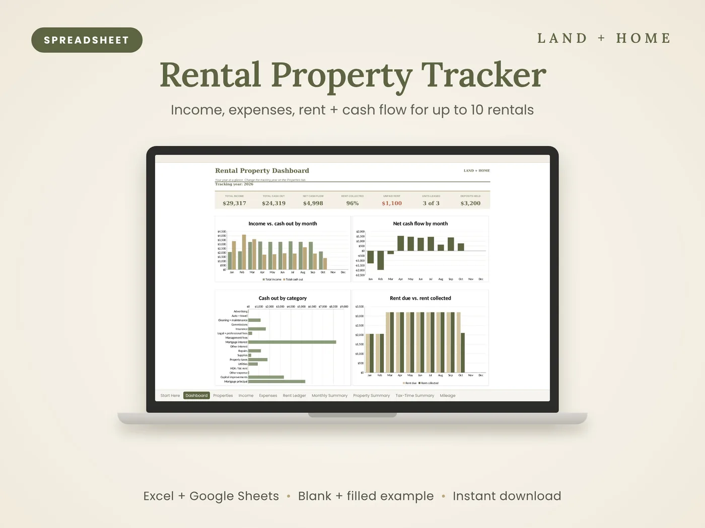 Rental Property Tracker