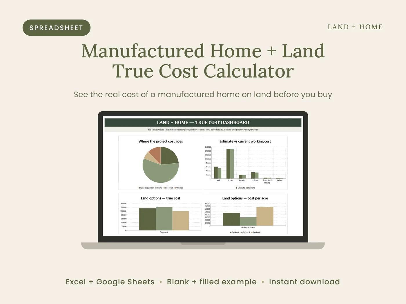 Manufactured Home + Land True Cost Calculator