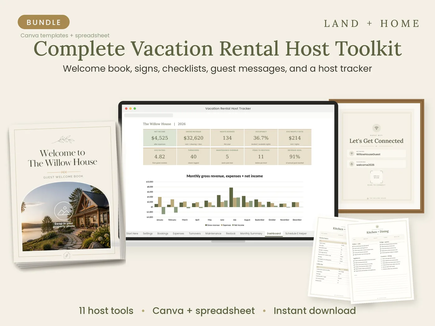Complete Vacation Rental Host Toolkit